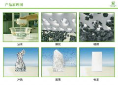 納米海綿是如何去污的？ 